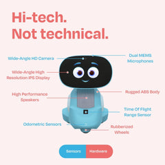 Miko 3: AI-Powered Smart Robot for Kids, STEM Learning Educational Robot, Programmable and Interactive Voice Control Robot with App Control, Coding Apps, Unlimited Games for Girls and Boys Ages 5-12 BLUE
