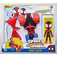 Miles Techno-Racer