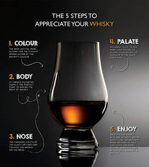 Red Glencairn Whisky Glass in Gift Carton